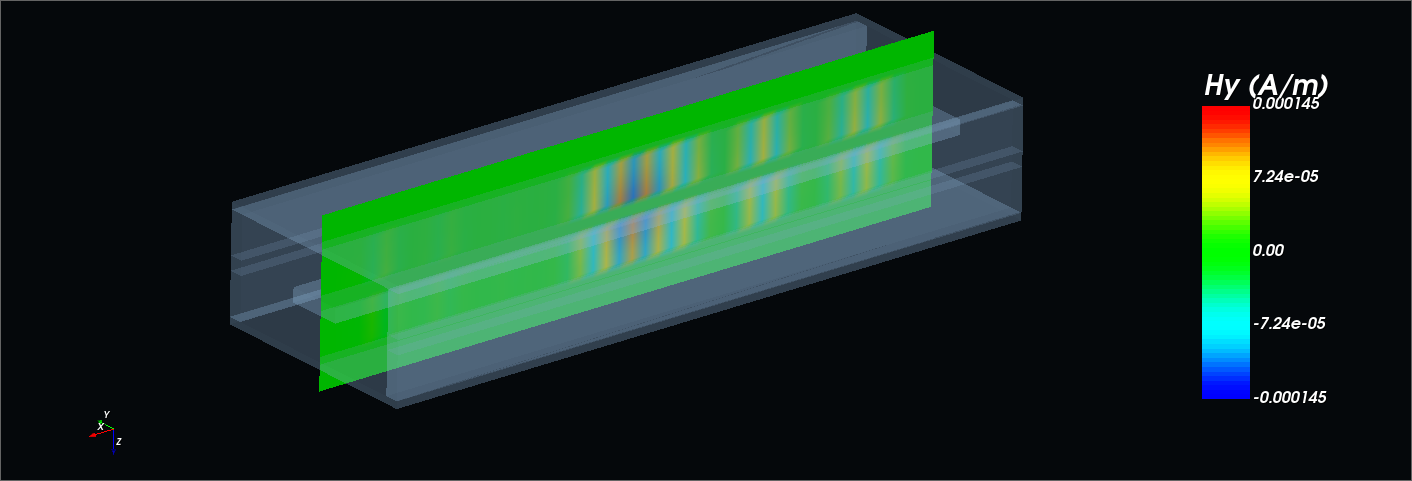 Original saved H y field in the shielded TEM reference line, with transparent geometry and the complete colour scale.