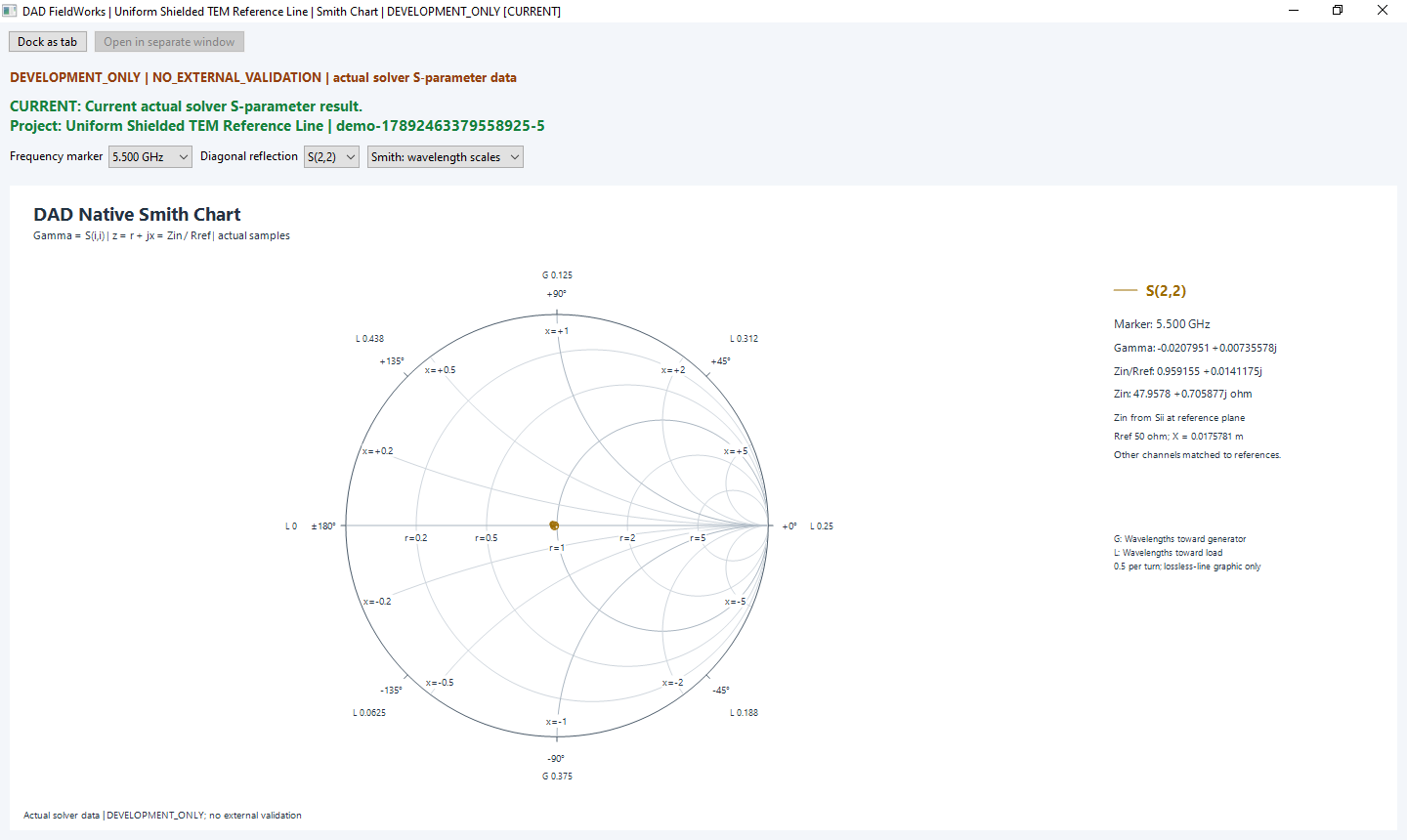 Original DAD FieldWorks Smith chart for S(2,2) of the shielded TEM reference line at 5.500 GHz, with a 50 ohm reference.